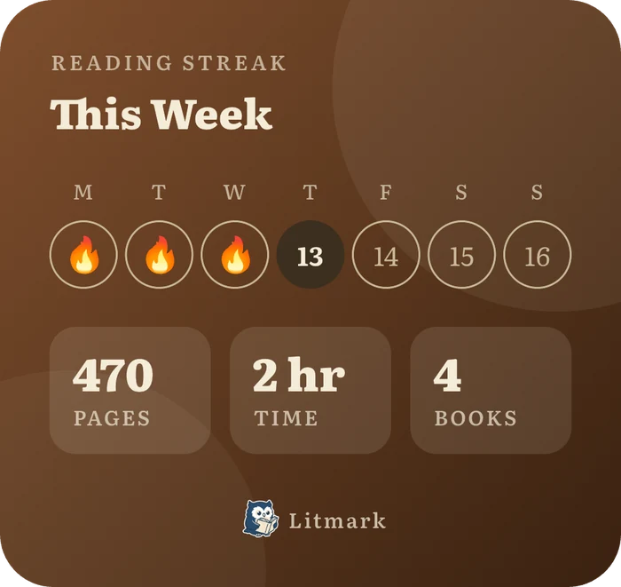 Litmark reading streak card showing a 4-day streak, 470 pages, and 2 hours this week